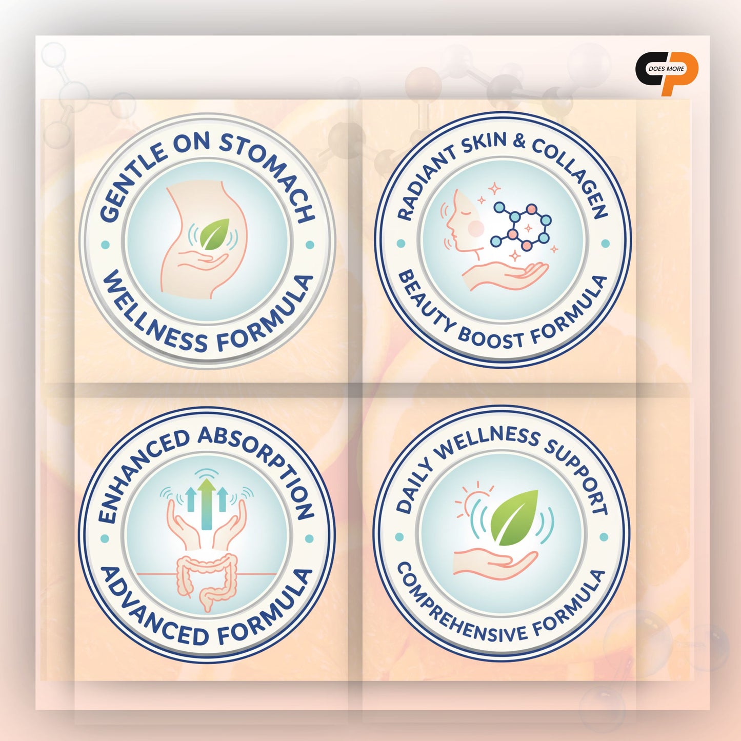 Liposomal Vitamin C 80 mg – Glowing Skin, Immune Support | 30 Capsules | Cellular Prime