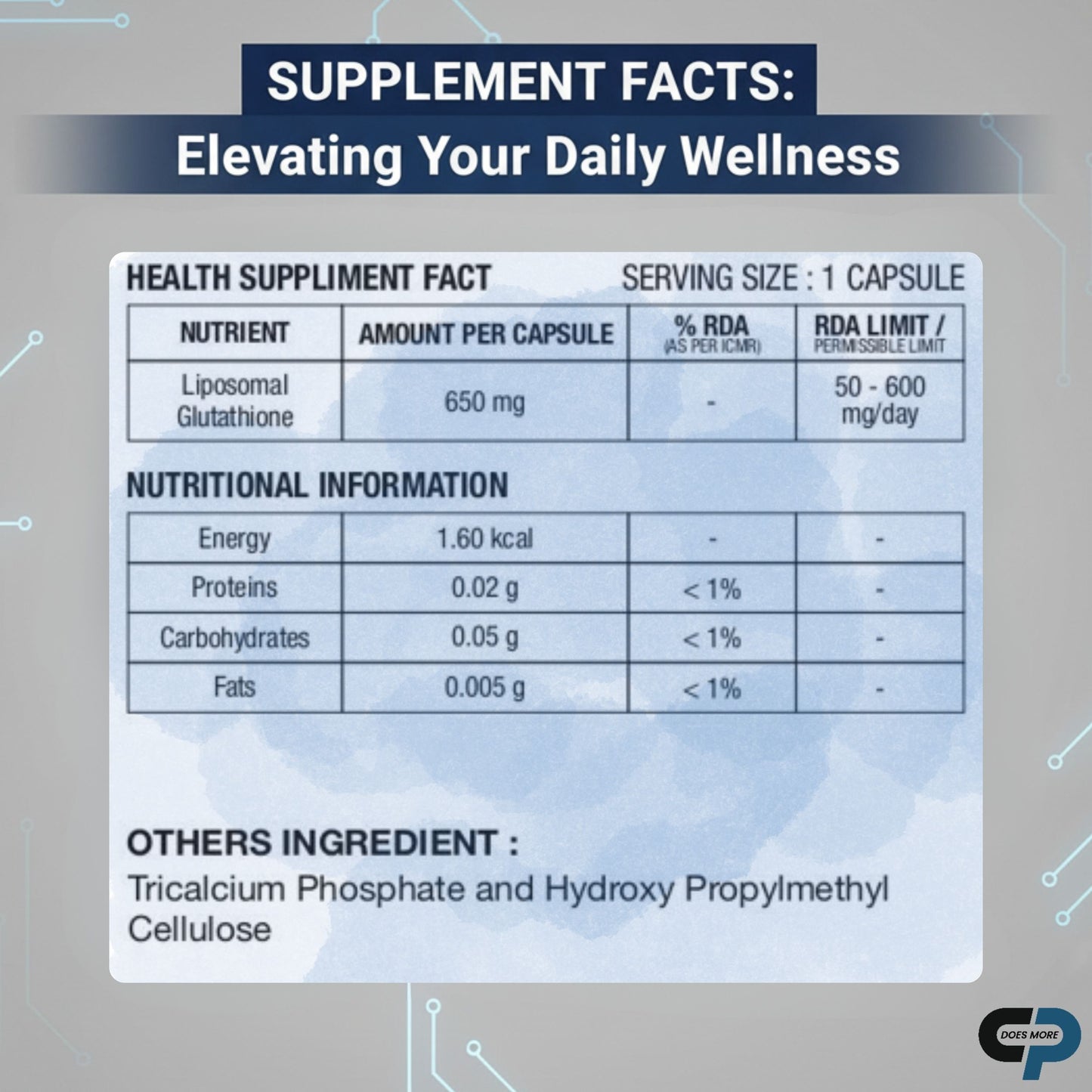 Liposomal Glutathione 650mg | High-Absorption Antioxidant for Skin Glow & Detox