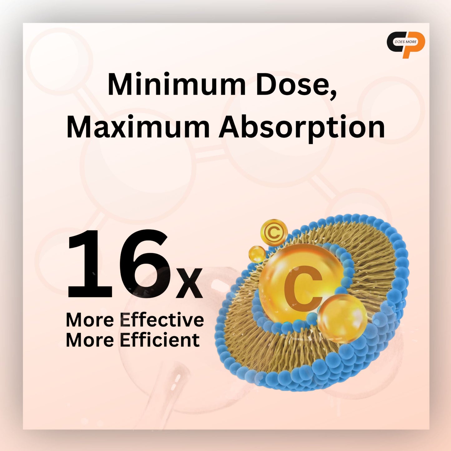 Liposomal Vitamin C 80 mg – Glowing Skin, Immune Support | 30 Capsules | Cellular Prime