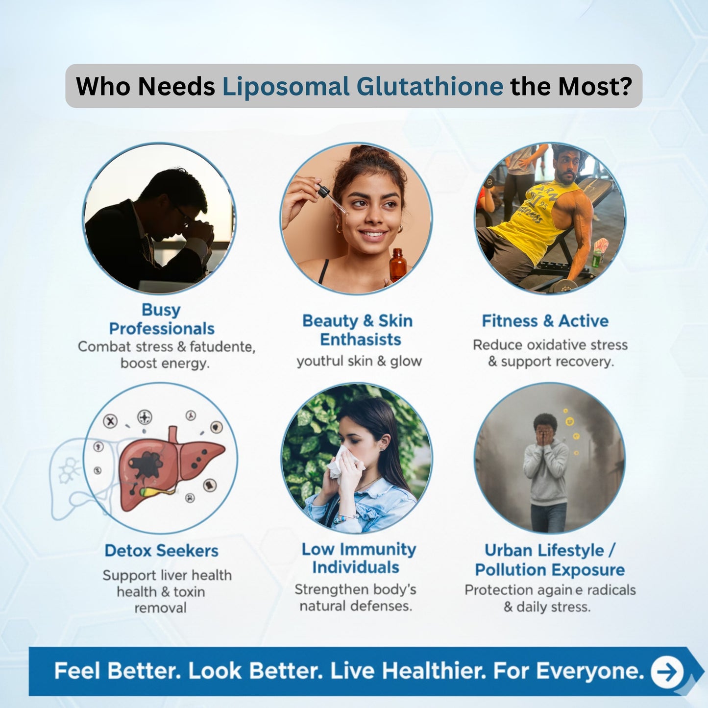 Liposomal Glutathione 650mg | High-Absorption Antioxidant for Skin Glow & Detox