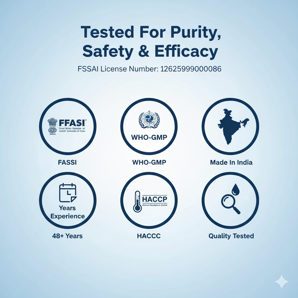 Liposomal Glutathione 650mg | High-Absorption Antioxidant for Skin Glow & Detox