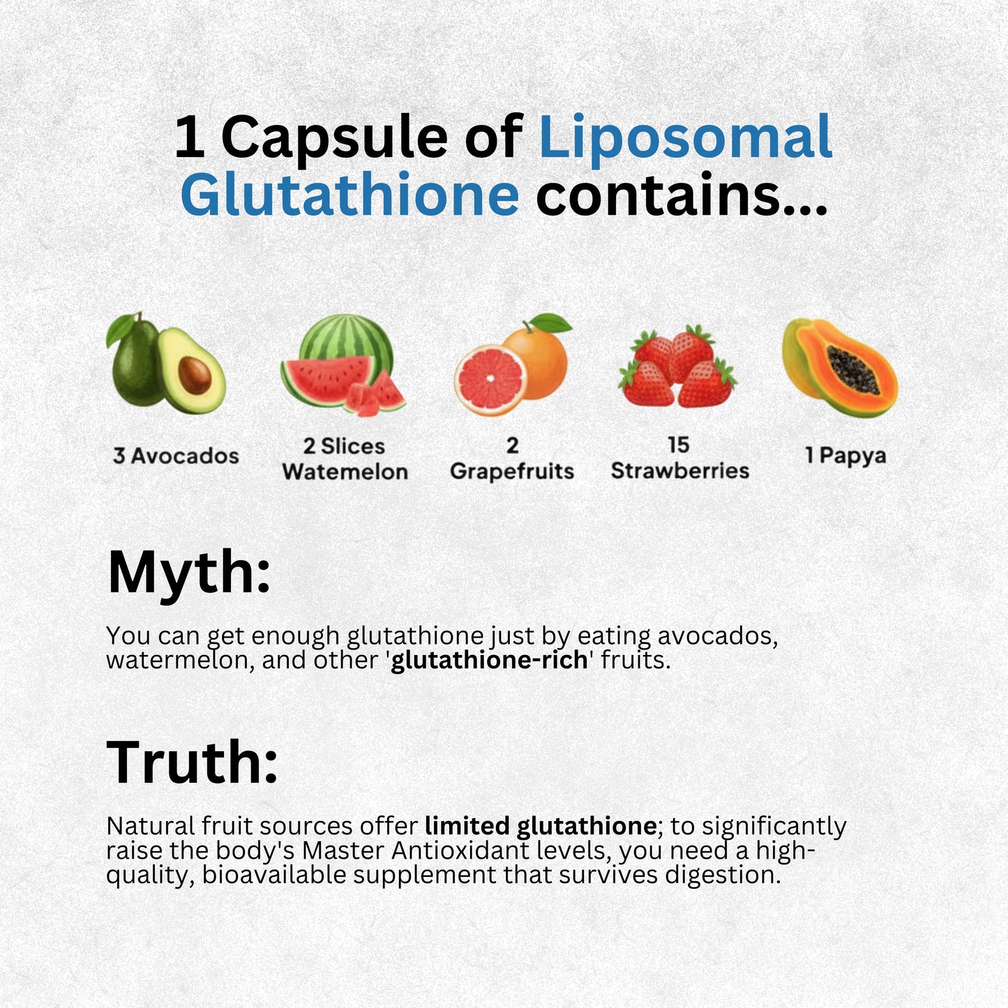 Liposomal Glutathione 650mg | High-Absorption Antioxidant for Skin Glow & Detox