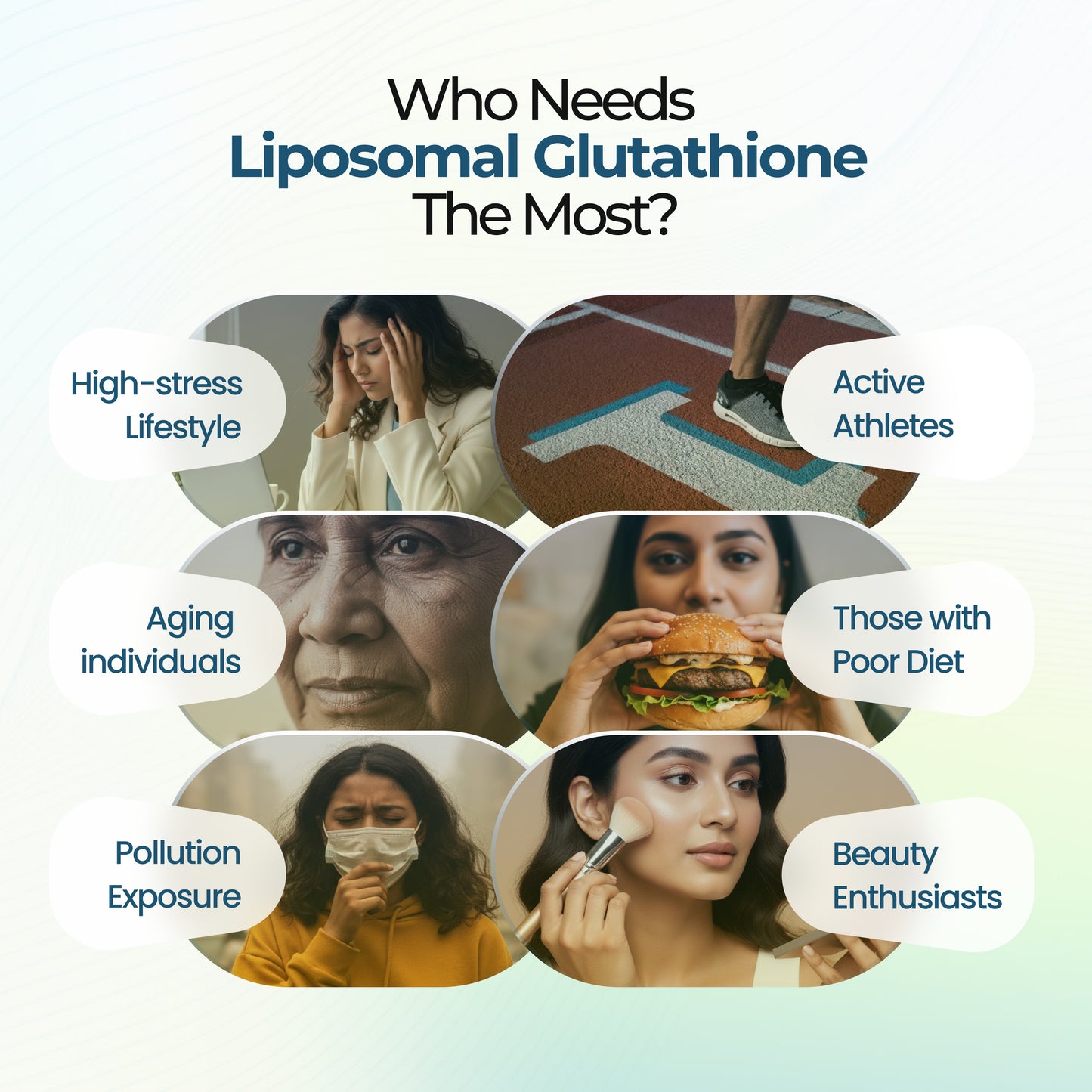 Liposomal Glutathione for Antioxidant Support