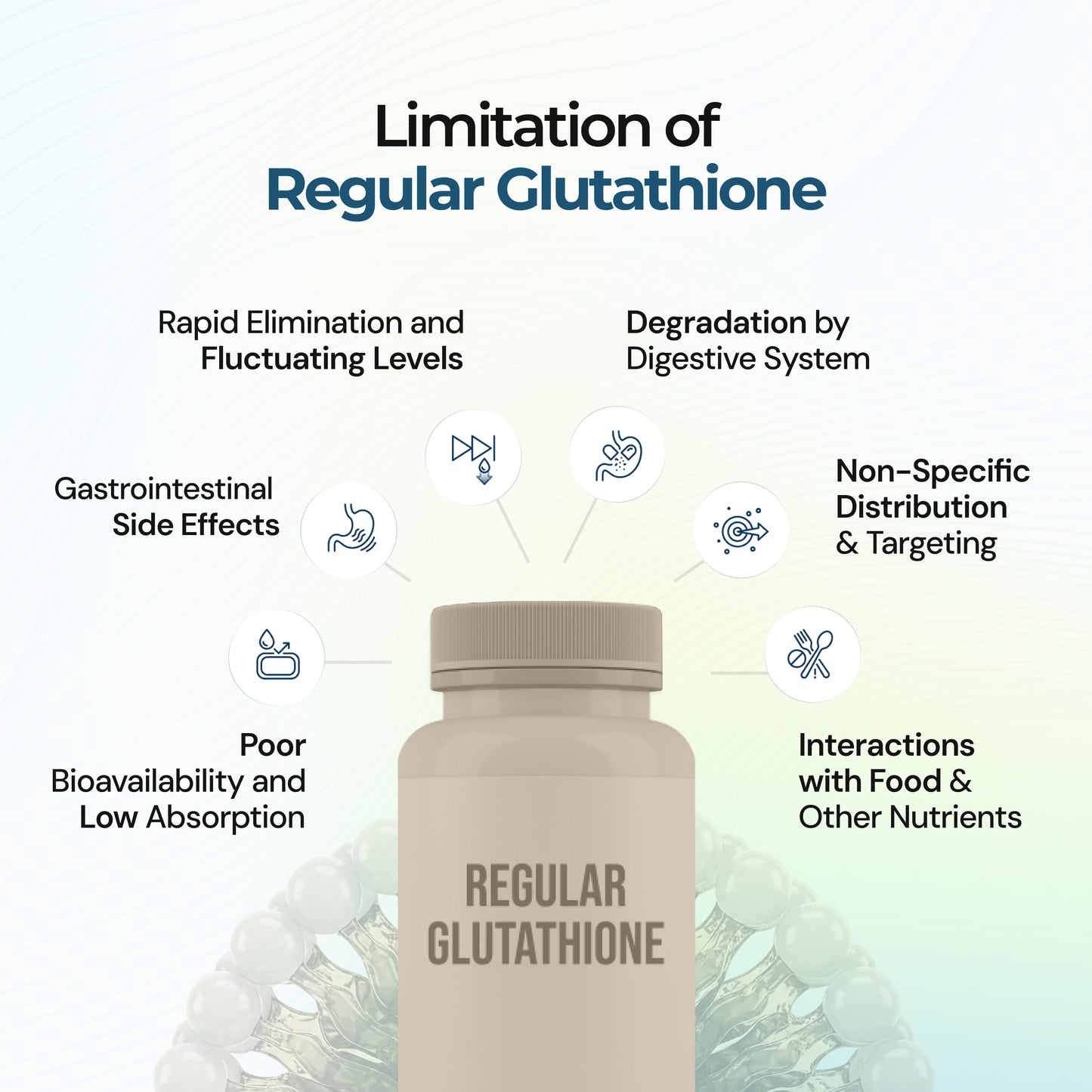 Liposomal Glutathione for Antioxidant Support
