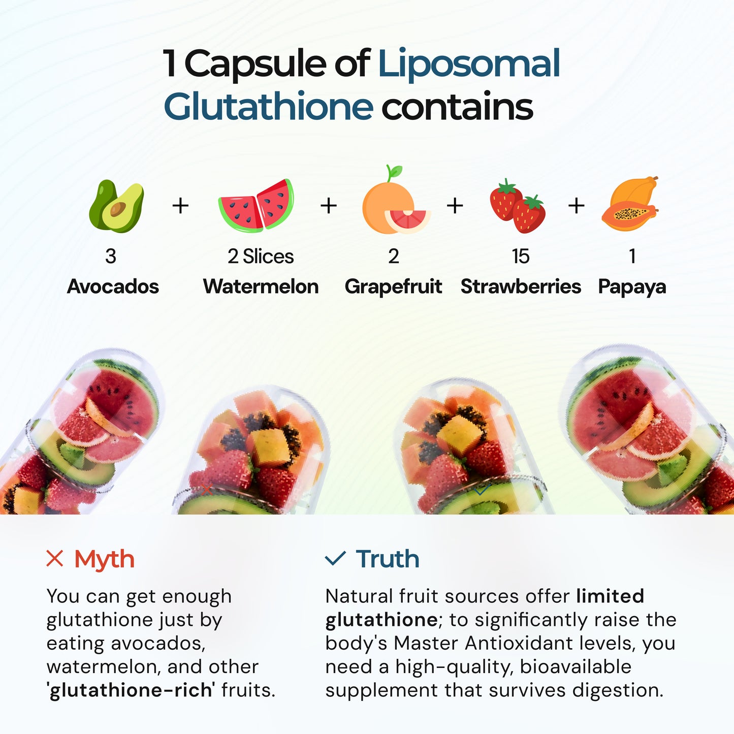 Liposomal Glutathione for Antioxidant Support