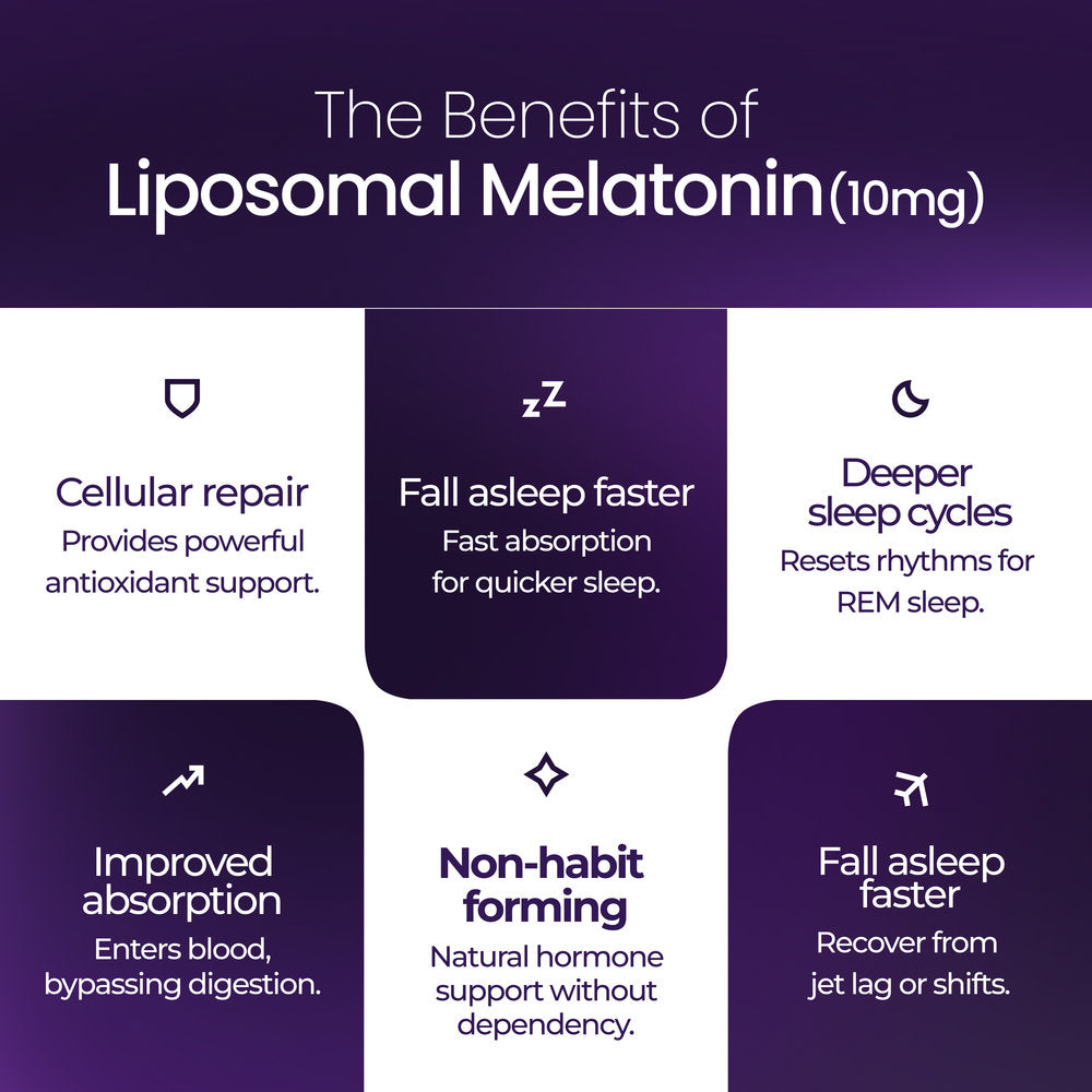 Liposomal Melatonin for High Quality Sleep