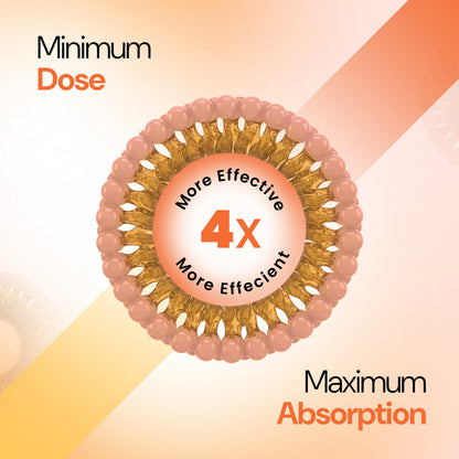 Liposomal Duo: Inner Glow & Skin Brightening From Within